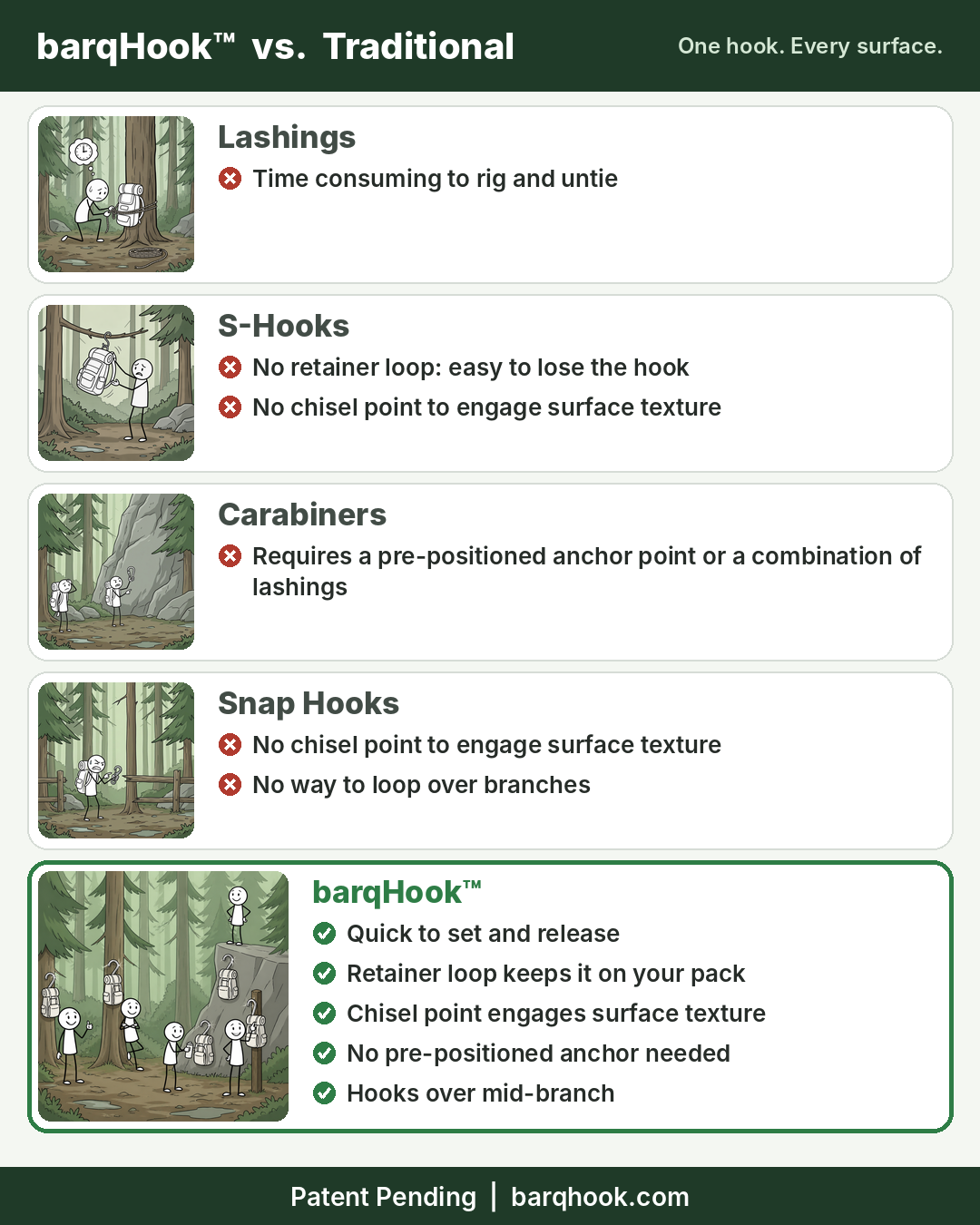 barqHook™ Heavy Duty — Founder's Batch, Raw Finish